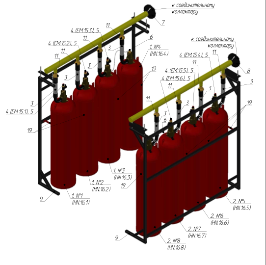 Технологическая часть. Централизованные решения. ЦОД